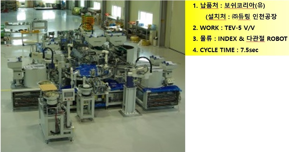 보쉬 TEV-5 조립 TEST M/C