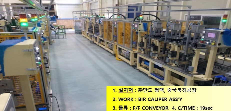 BIR CALIPER ASS'Y LINE